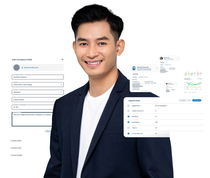 business transformation